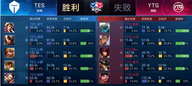 设施与文化