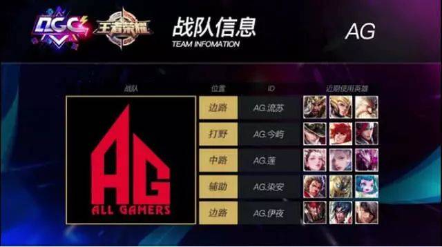 这种全面的 这种全面的