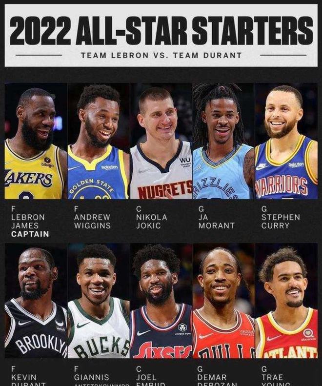 篮球永远是 篮球永远是